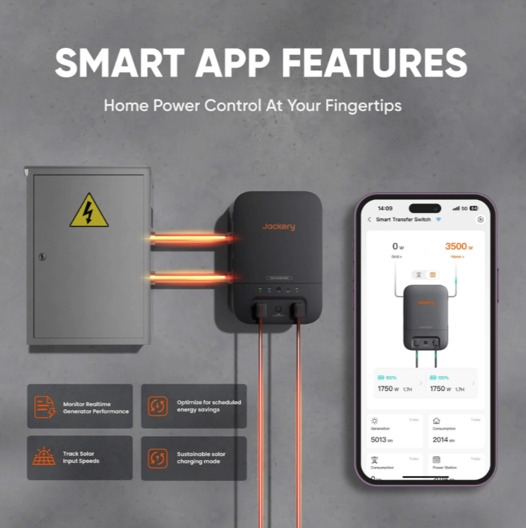 Explorer 5000 Plus (10kWh) + Smart Transfer Switch