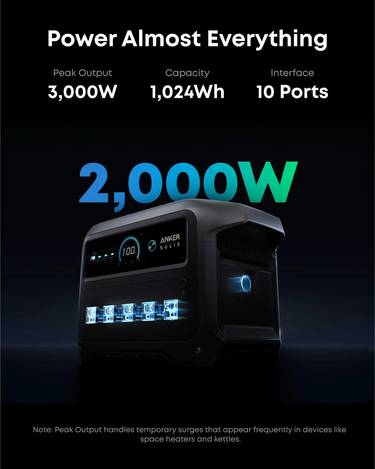Anker SOLIX C1000 Gen 2 Portable Power Station - 1,024Wh | 2,000W
