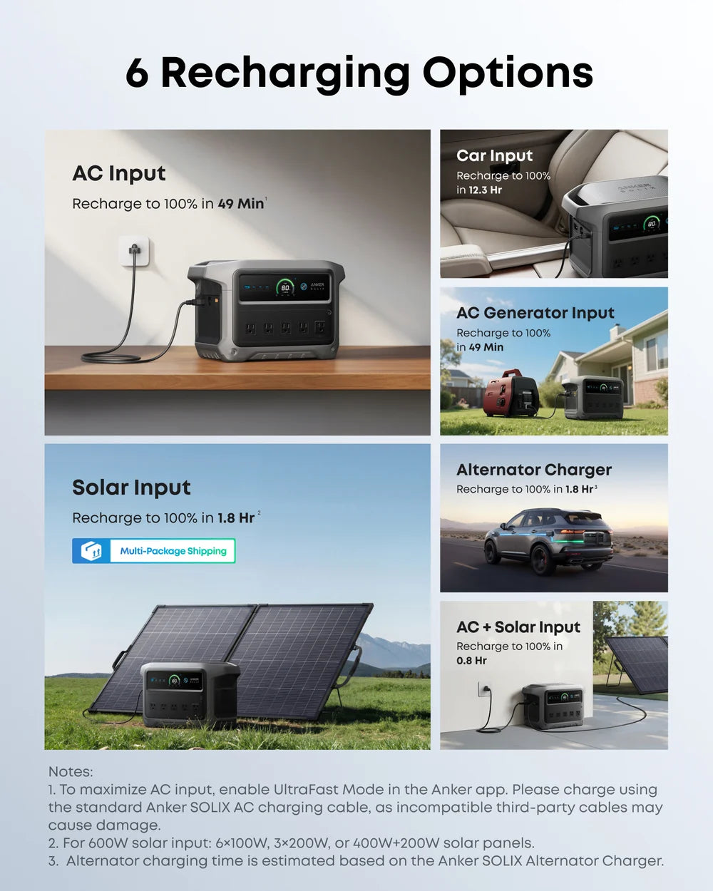 Anker SOLIX C1000 Gen 2 Portable Power Station with 200W Bifacial Solar Panel