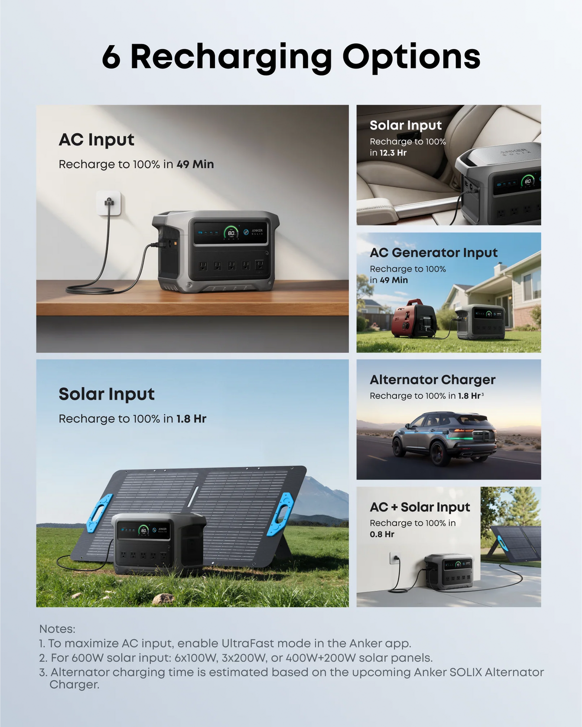 Anker SOLIX C1000 Gen 2 Portable Power Station - 1,024Wh | 2,000W