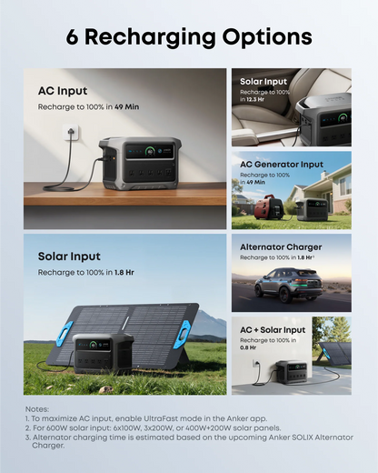 Anker SOLIX C1000 Gen 2 Portable Power Station - 1,024Wh | 2,000W