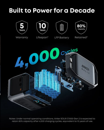 Anker SOLIX C1000 Gen 2 Portable Power Station with 200W Bifacial Solar Panel