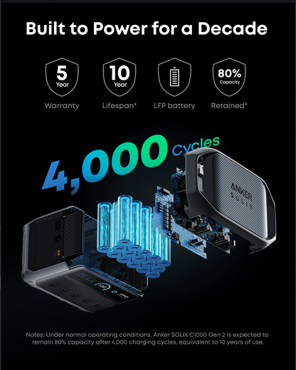 Anker SOLIX C1000 Gen 2 Portable Power Station - 1,024Wh | 2,000W