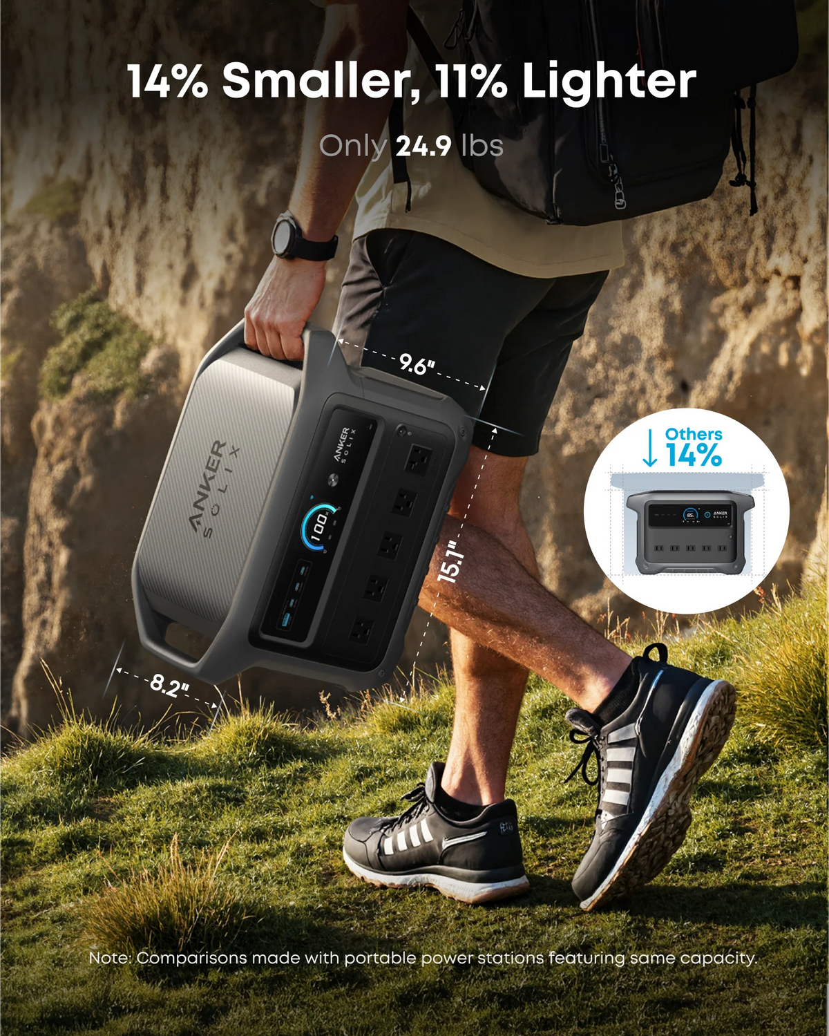 Anker SOLIX C1000 Gen 2 Portable Power Station - 1,024Wh | 2,000W