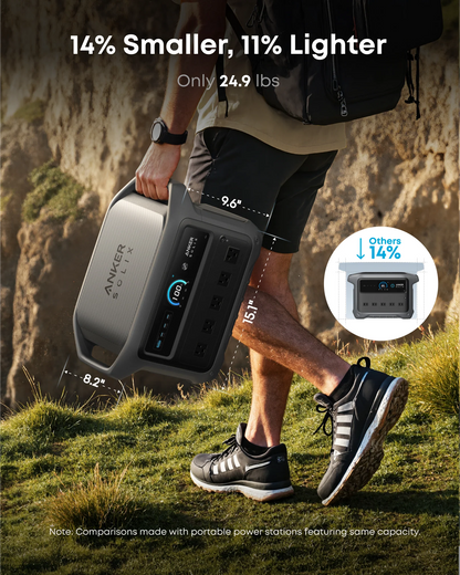 Anker SOLIX C1000 Gen 2 Portable Power Station - 1,024Wh | 2,000W