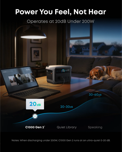 Anker SOLIX C1000 Gen 2 Portable Power Station - 1,024Wh | 2,000W