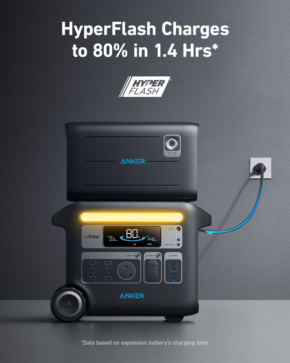 Anker SOLIX BP2000 Expansion Battery - 2,048Wh LFP (For F2000, F2600)