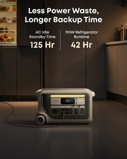 Anker SOLIX F3000 Portable Power Station