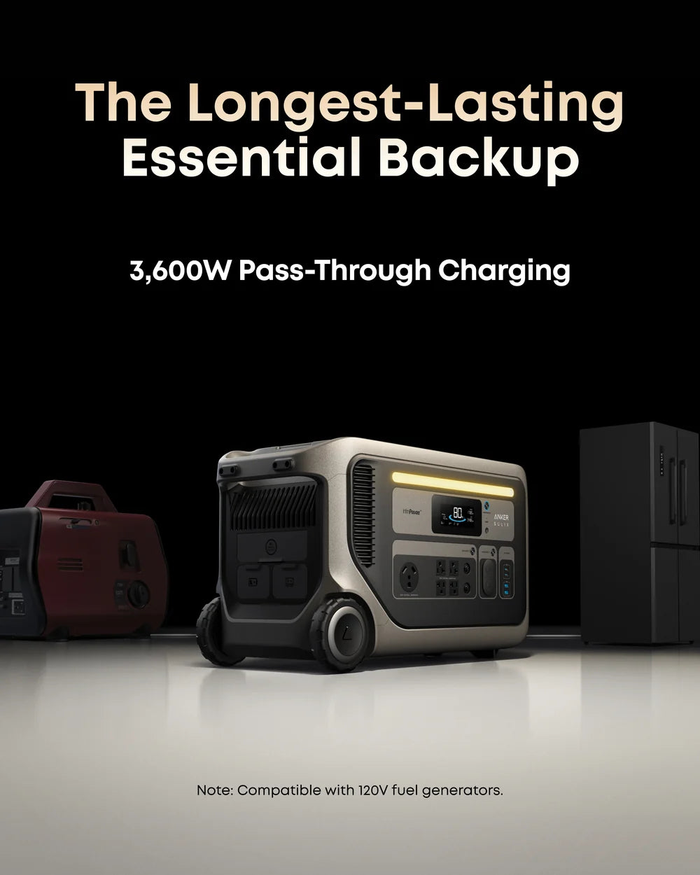 Anker SOLIX F3000 Portable Power Station