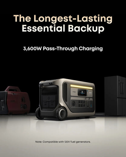 Anker SOLIX F3000 Portable Power Station