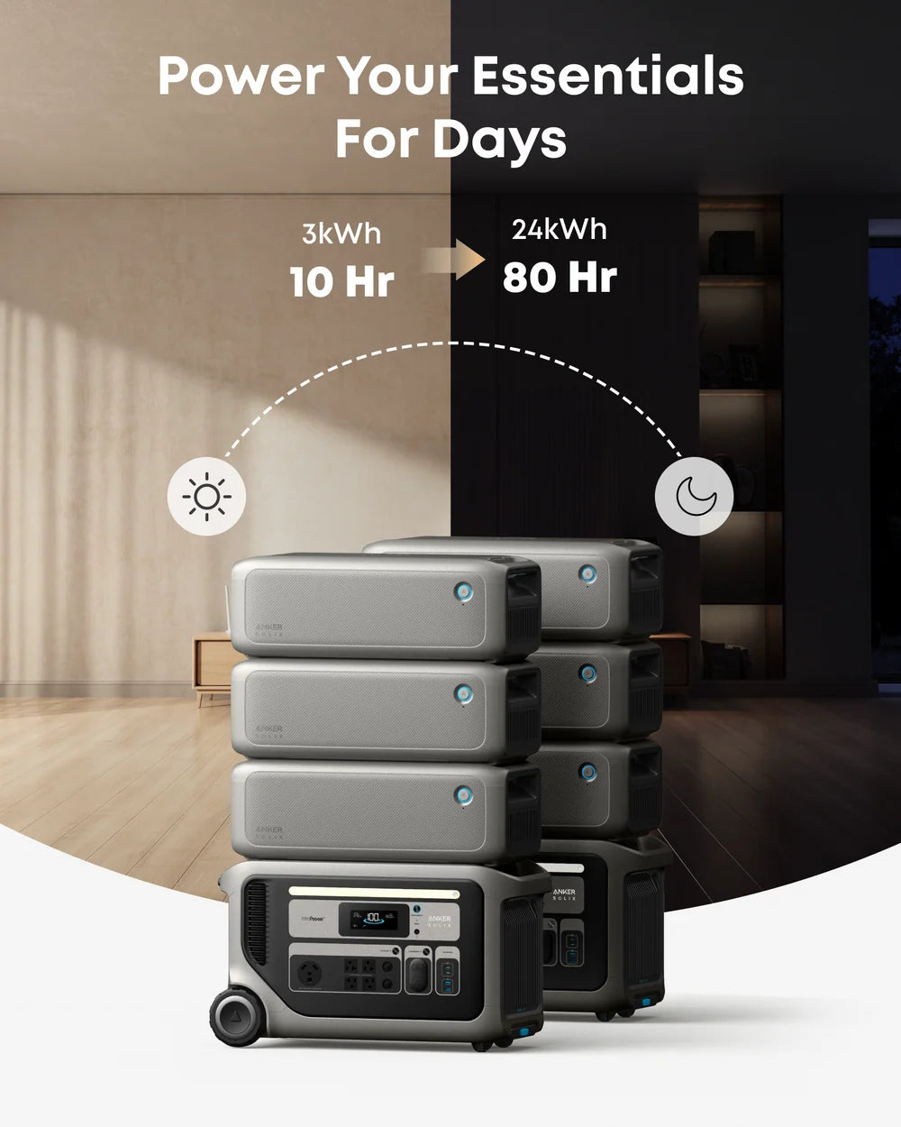 Anker SOLIX F3000 Portable Power Station
