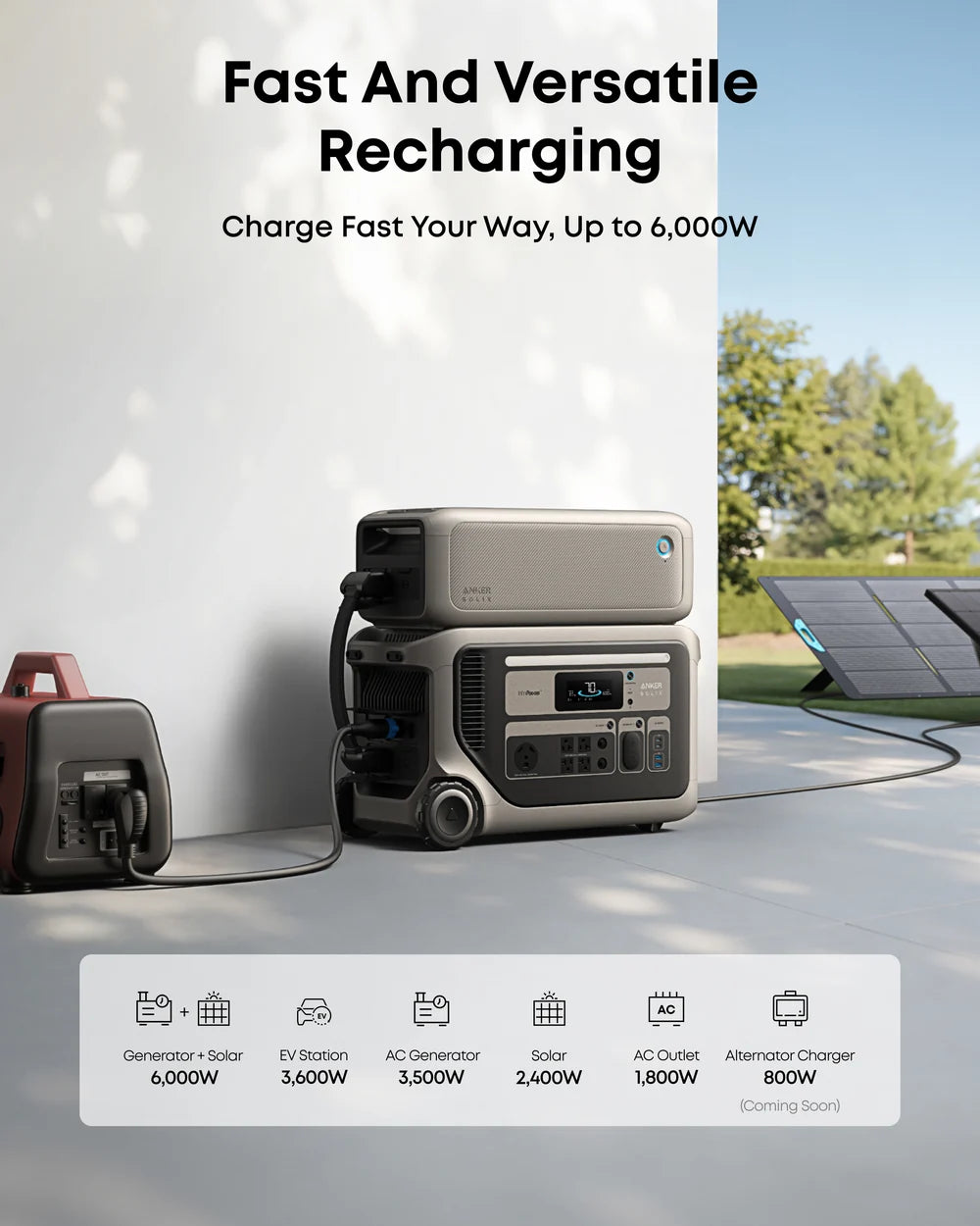 Anker SOLIX F3000 Portable Power Station
