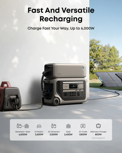 Anker SOLIX F3000 Portable Power Station