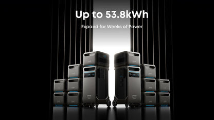 Anker SOLIX F3800 Plus