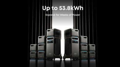 Anker 2× SOLIX F3800 Plus + Smart Home Power Kit