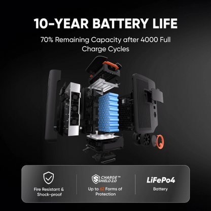 Jackery Solar Generator Explorer 5000 Plus (10kWh) + SolarSaga 500 X x 2 + Smart Transfer Switch