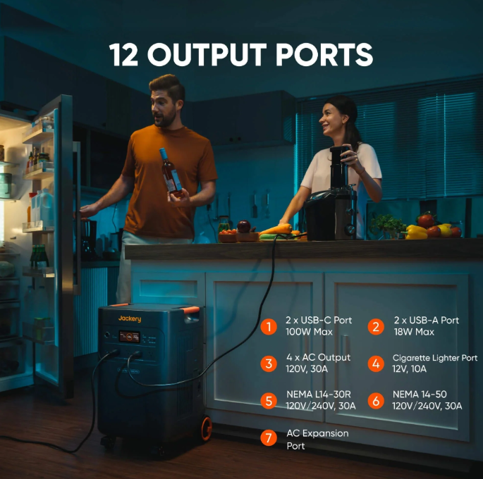 Jackery Solar Generator Explorer 5000 Plus (10kWh) + SolarSaga 500 X x 2 + Smart Transfer Switch