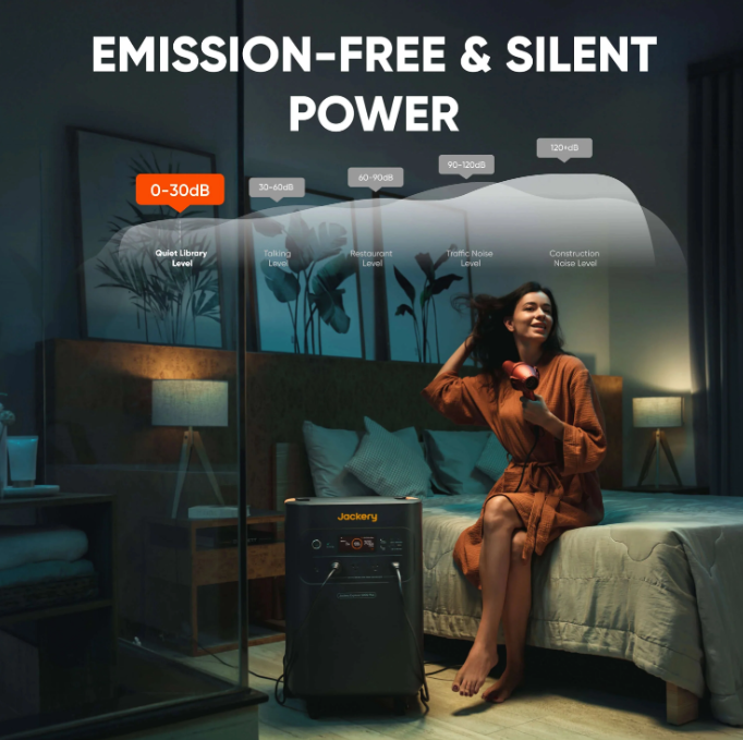 Jackery Solar Generator Explorer 5000 Plus (10kWh) + SolarSaga 500 X x 2 + Smart Transfer Switch