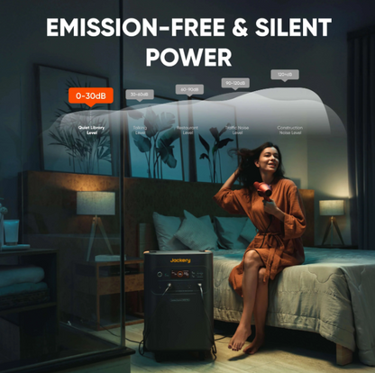 Jackery Solar Generator Explorer 5000 Plus (10kWh) + SolarSaga 500 X x 2 + Smart Transfer Switch