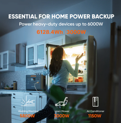 Explorer 2000 Plus Kit (6kWh) + SolarSaga 200W x 2