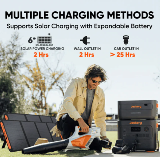 Explorer 2000 Plus Kit (6kWh) + SolarSaga 200W x 2