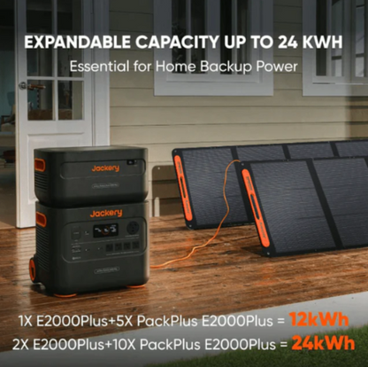 Explorer 2000 Plus Kit (6kWh) + SolarSaga 200W x 2