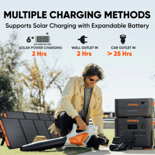 Explorer 2000 Plus Kit (4kWh) + SolarSaga 200W x 2