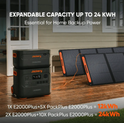 Explorer 2000 Plus Kit (4kWh) + SolarSaga 200W x 2