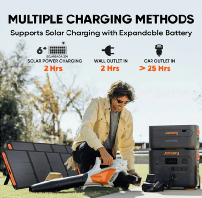 Explorer 2000 Plus + SolarSaga 200W x 2