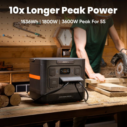 Explorer 1500 Ultra + SolarSaga 200W x 2