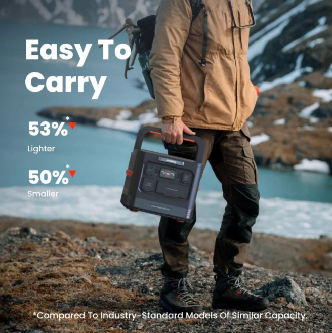 Explorer 1500 Ultra + SolarSaga 200W x 2