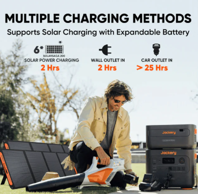Explorer 2000 Plus Kit (4kWh) + SolarSaga 200W x 2