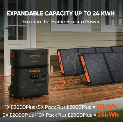 Explorer 2000 Plus Kit (4kWh) + SolarSaga 200W x 2