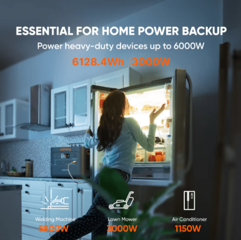 Explorer 2000 Plus Kit (6kWH) + SolarSaga 500 X
