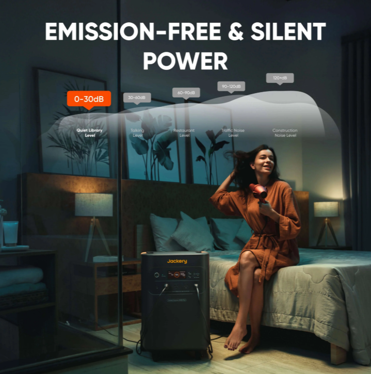 Explorer 5000 Plus (10kWh) + Smart Transfer Switch