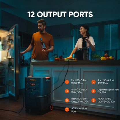 Explorer 5000 Plus (10kWh) + Smart Transfer Switch
