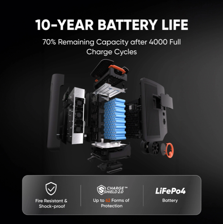 Explorer 5000 Plus (10kWh) + Smart Transfer Switch