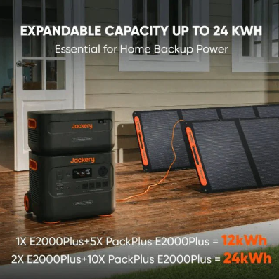 Explorer 2000 Plus Portable Power Station