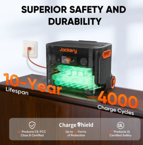 Explorer 2000 Plus Portable Power Station