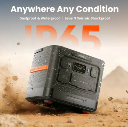 Explorer 1500 Ultra Portable Power Station