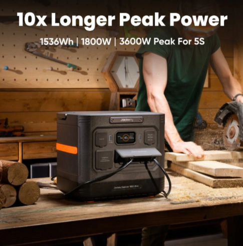 Explorer 1500 Ultra Portable Power Station