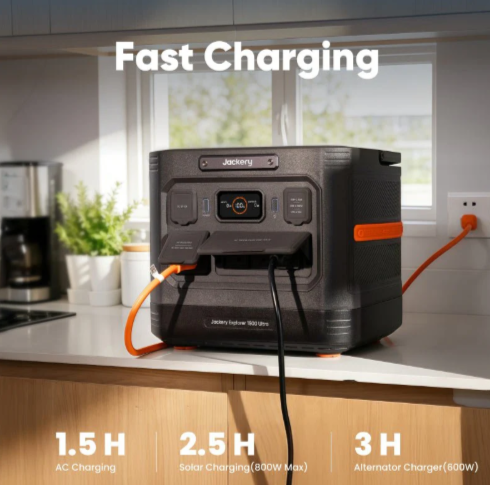 Explorer 1500 Ultra Portable Power Station