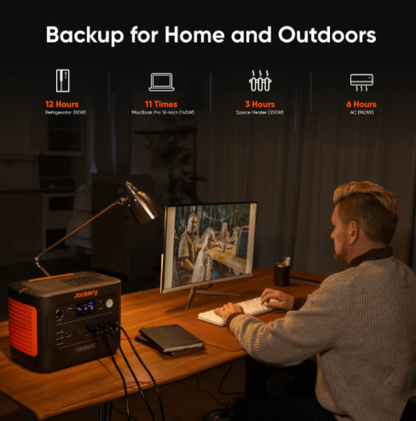 Explorer 1500 v2 Portable Power Station