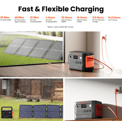 Explorer 1500 v2 Portable Power Station