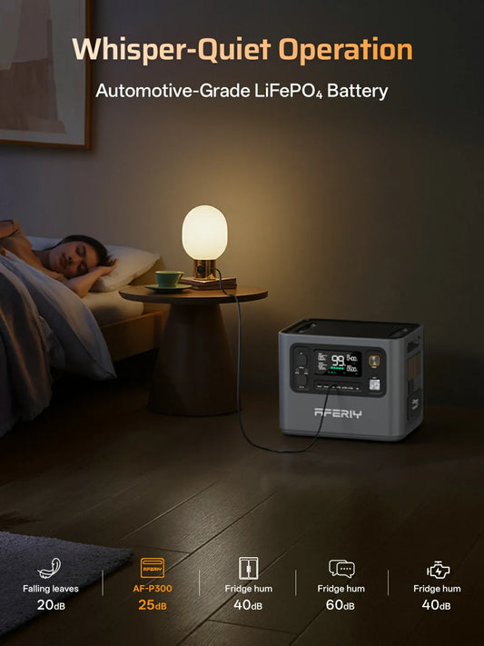 AFERIY Haven3000 P300 Portable Power Station with Expandable Capacity 3000W 2048Wh