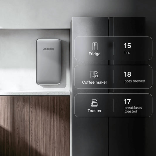 Jackery FridgeGuard