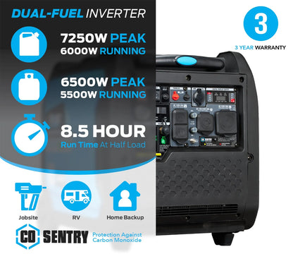 Pulsar 7,250 Watt Dual-Fuel Inverter Generator with CO Sentry