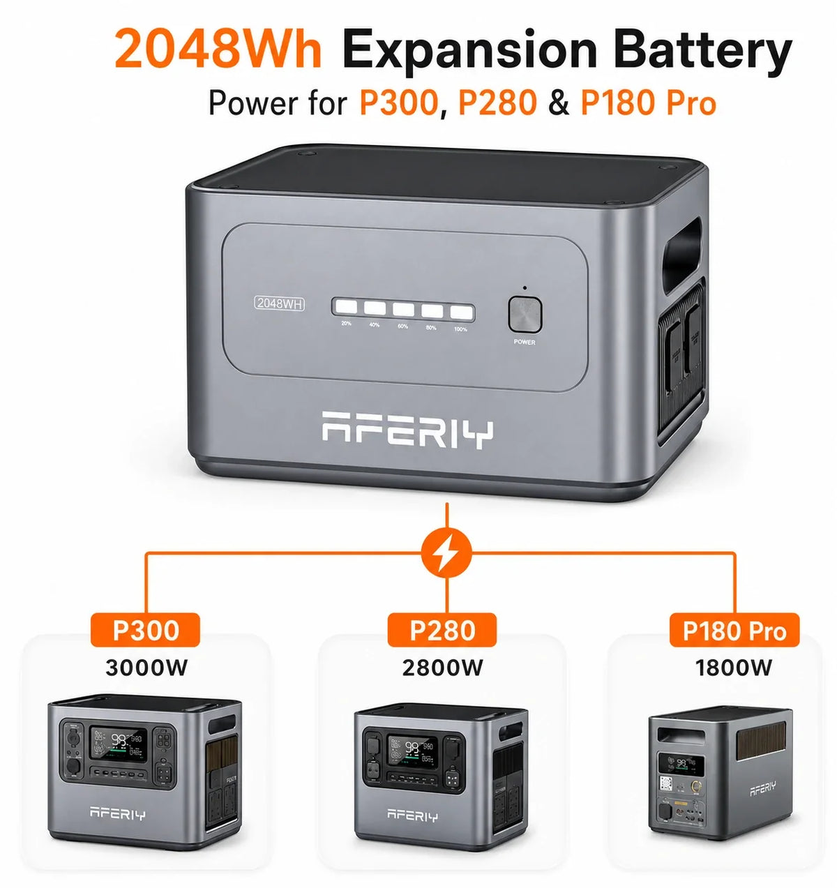 AFERIY 2048Wh Expansion Battery | Compatible with P300, P280 & P180 Pro Portable Power Stations