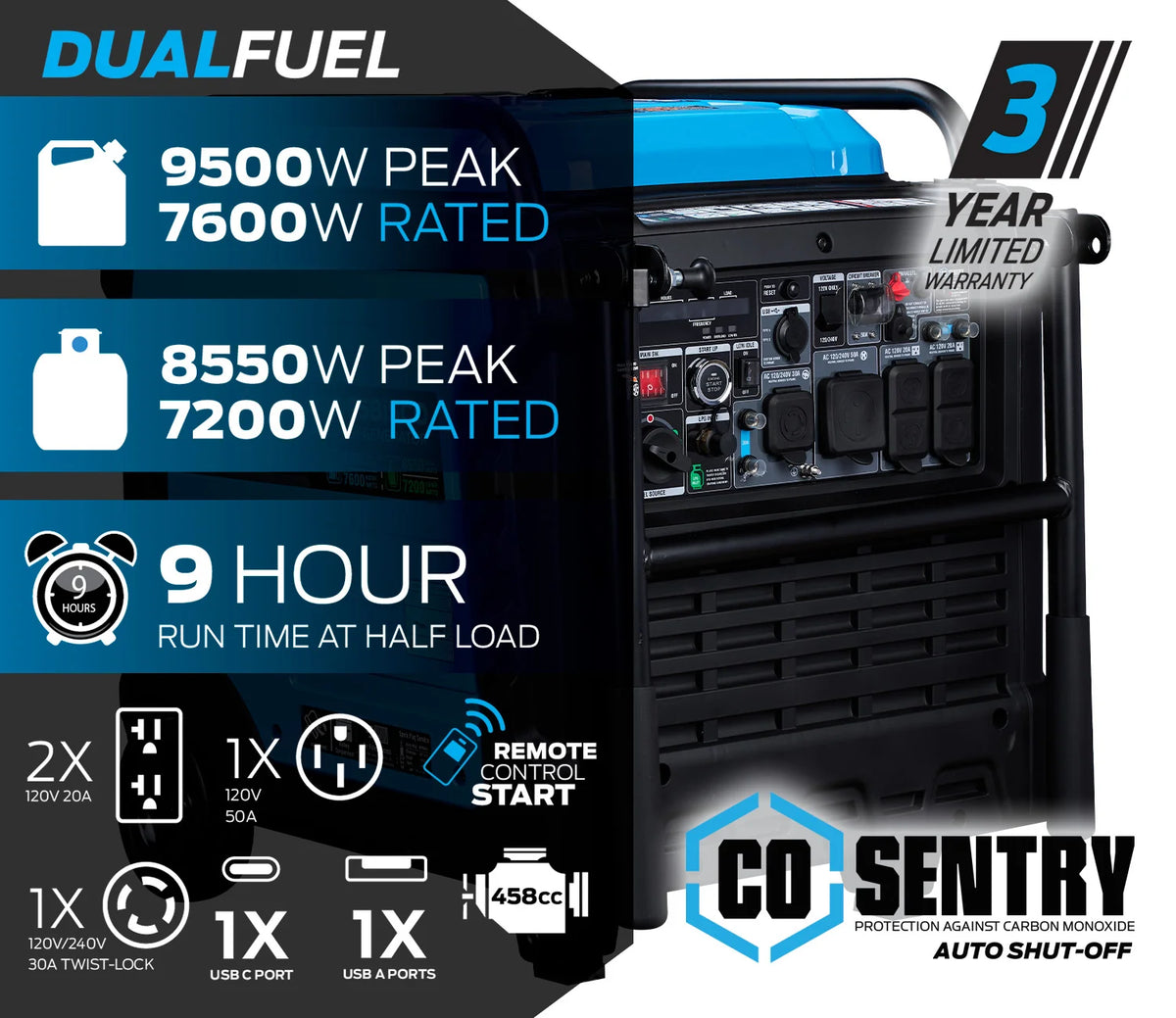 Pulsar 9,500 Watt Dual-Fuel Inverter Generator with CO Sentry