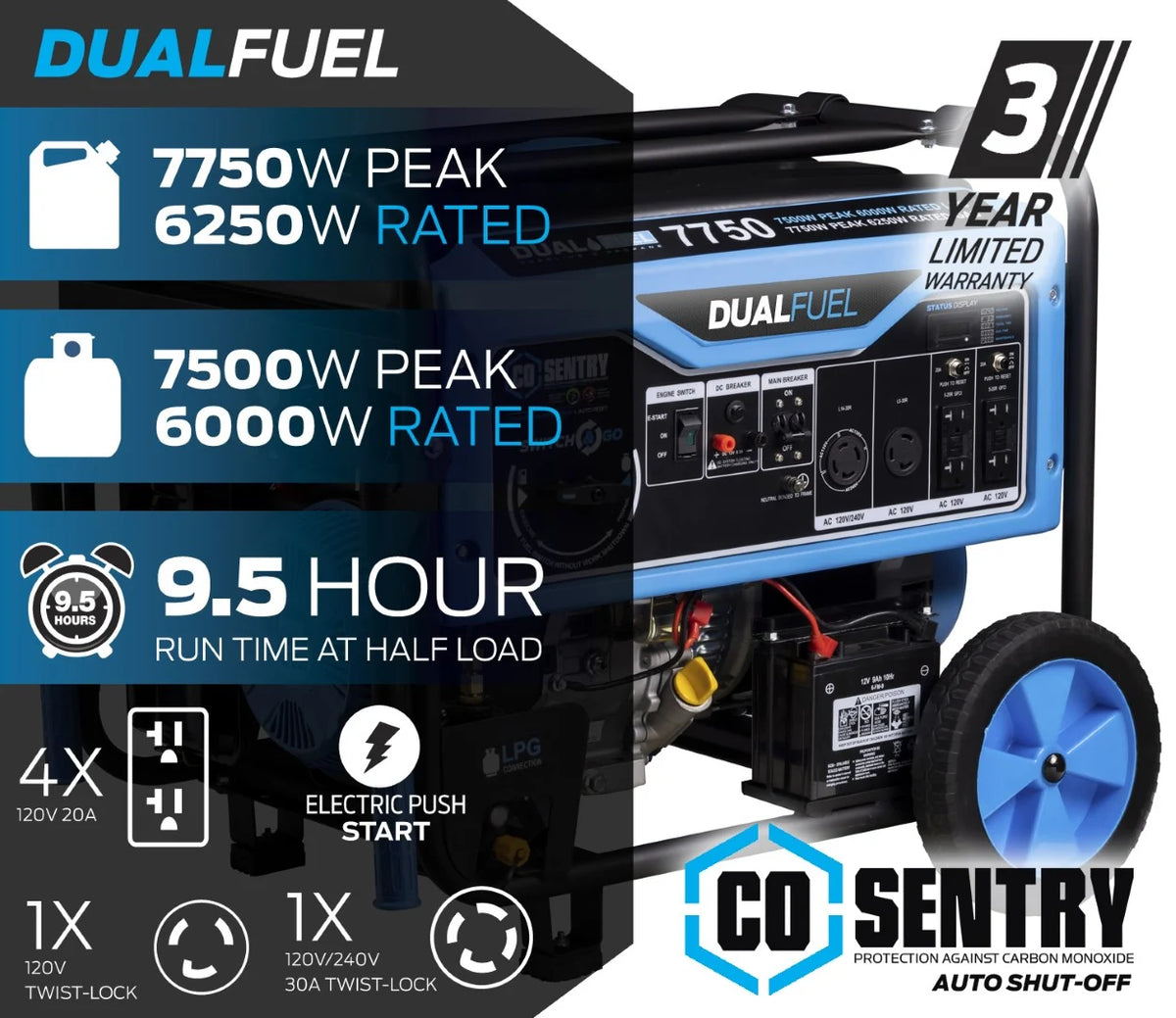 Pulsar 7,750 Watt Dual-Fuel Portable Generator with CO Sentry